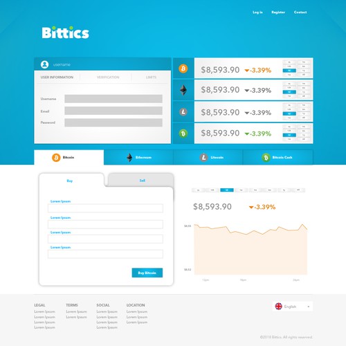 Bittics website 