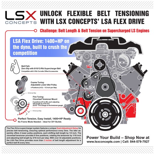 LSX Concepts