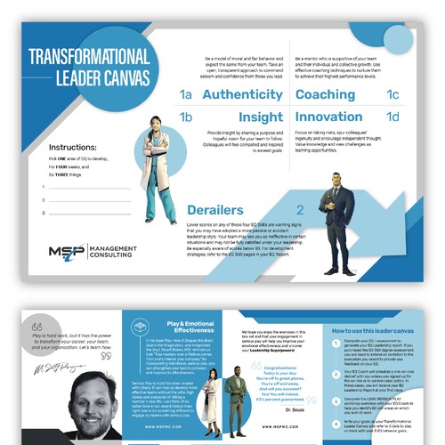 Transformational Leader Canvas