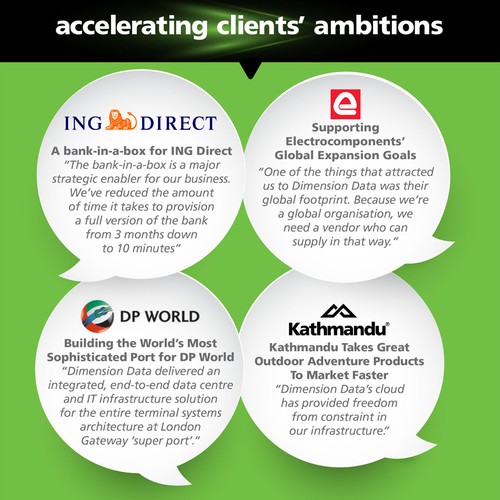 DIMENSION DATA COMPANY OVERVIEW INFOGRAPHIC