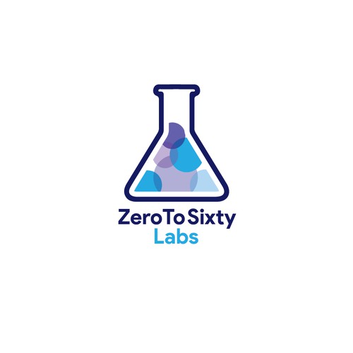 Zero To Sixty Labs Logo