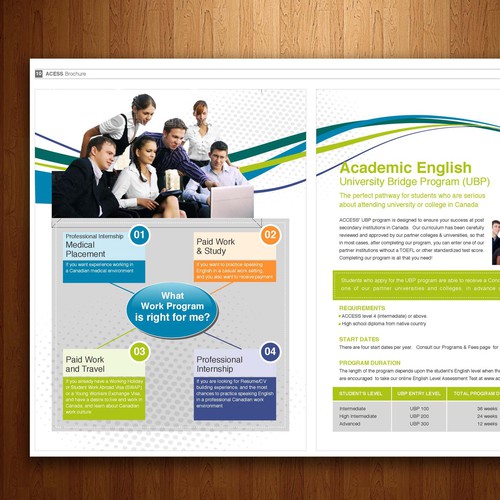 Access International English Language Centre needs a new Brochure