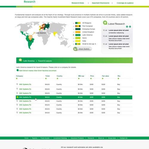 Espirito Santo Investment Bank needs a new website design