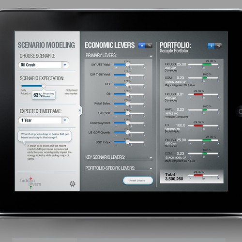 Design a next-gen UI for iPad app for financial professionals