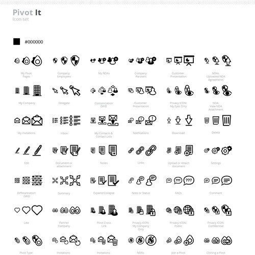 Multiple ICONs required for a web application