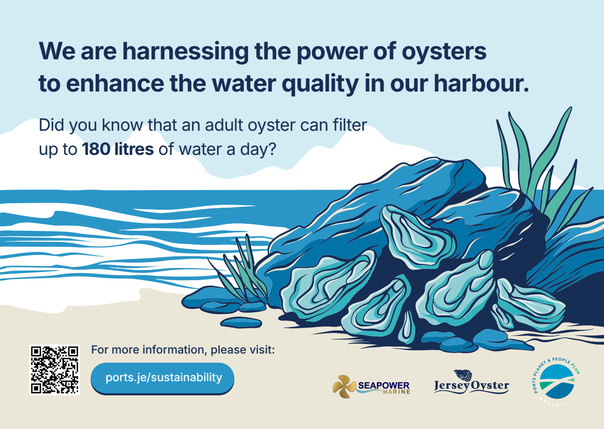 The Power of Oysters Signage