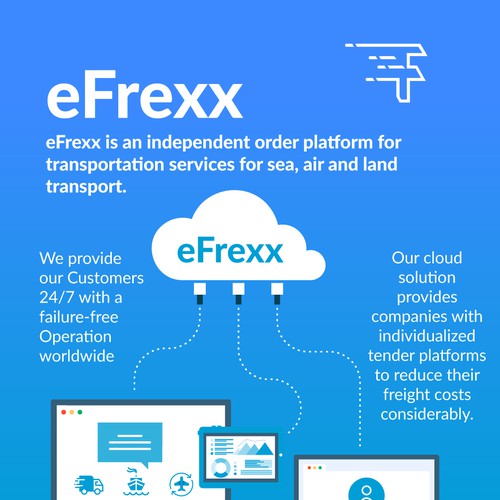 A cloud-based logistics Infographic