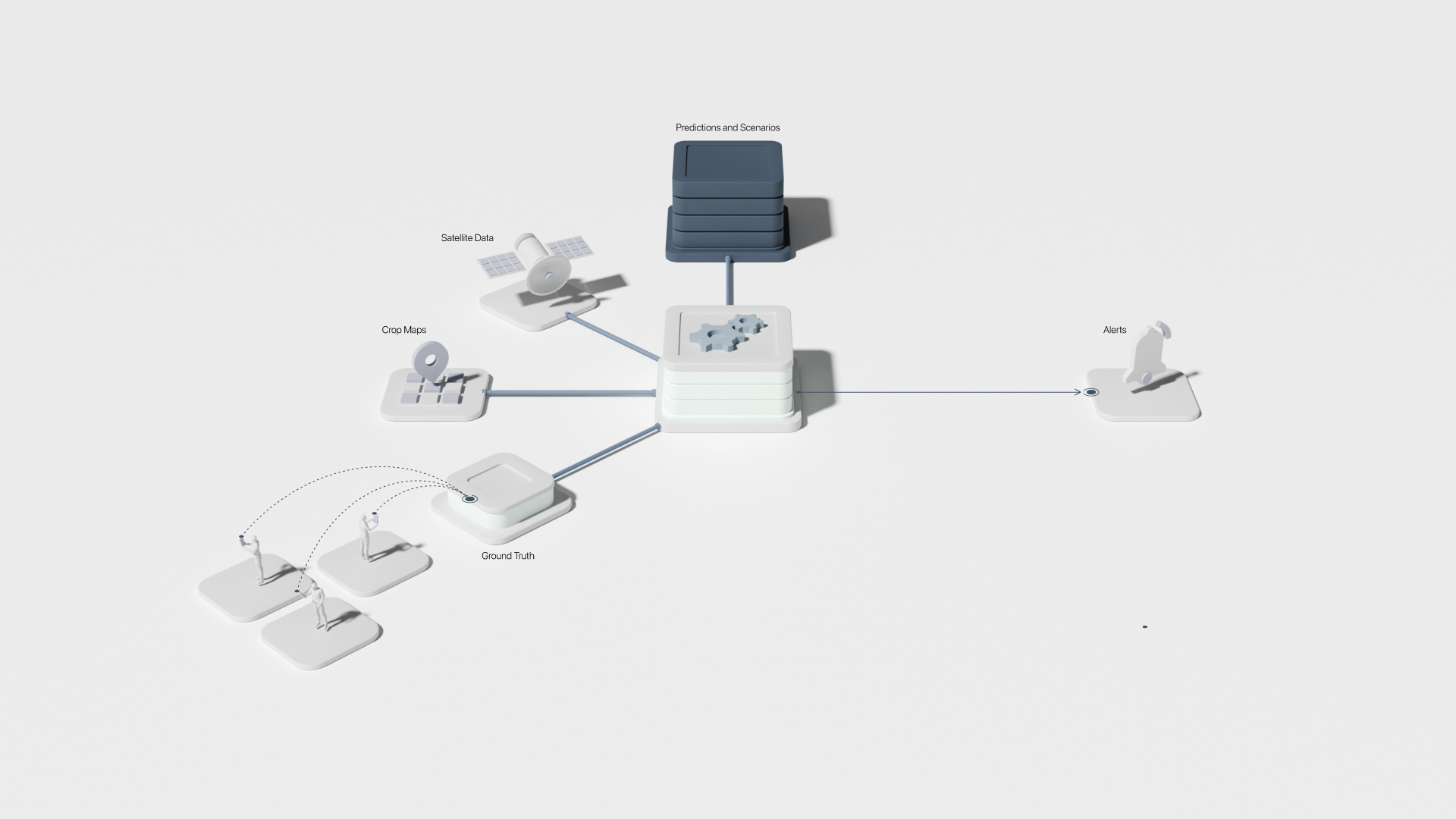 HSAT  - Products
