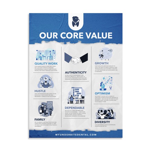 Poster for Company Core Value