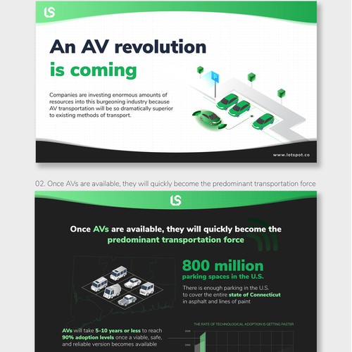 An infographic that describes how self-driving vehicles will change parking