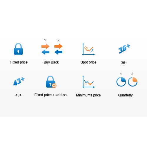 Financial product icons and design