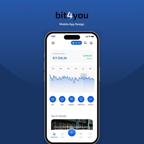 Bit4you Crypto Platform