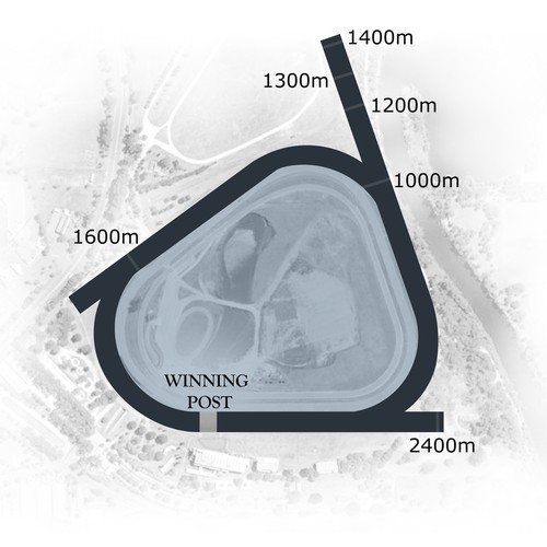Horse Racing Track Maps