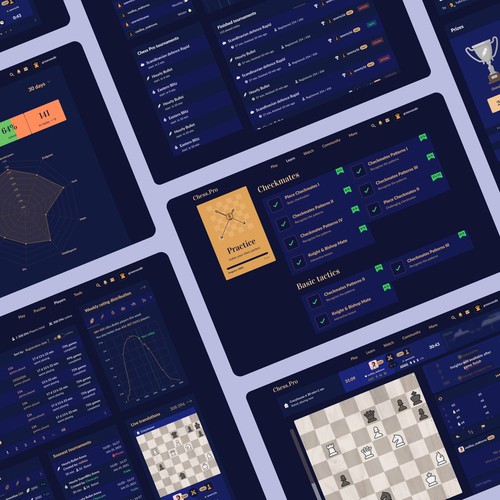  Chess.pro is a multi-platform project to play chess online and offline.