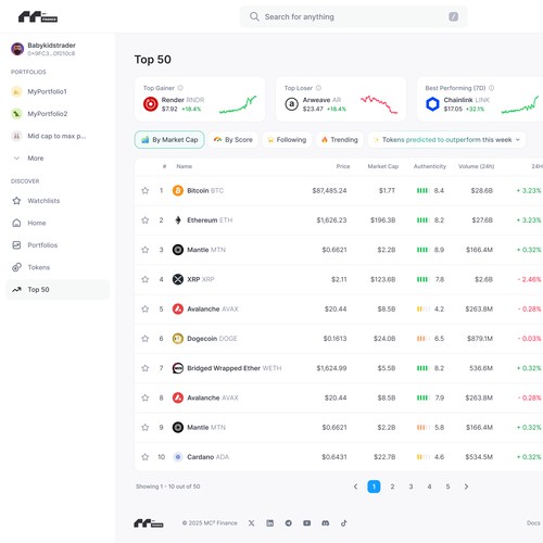 Web app for a cryptocurrency exchange company