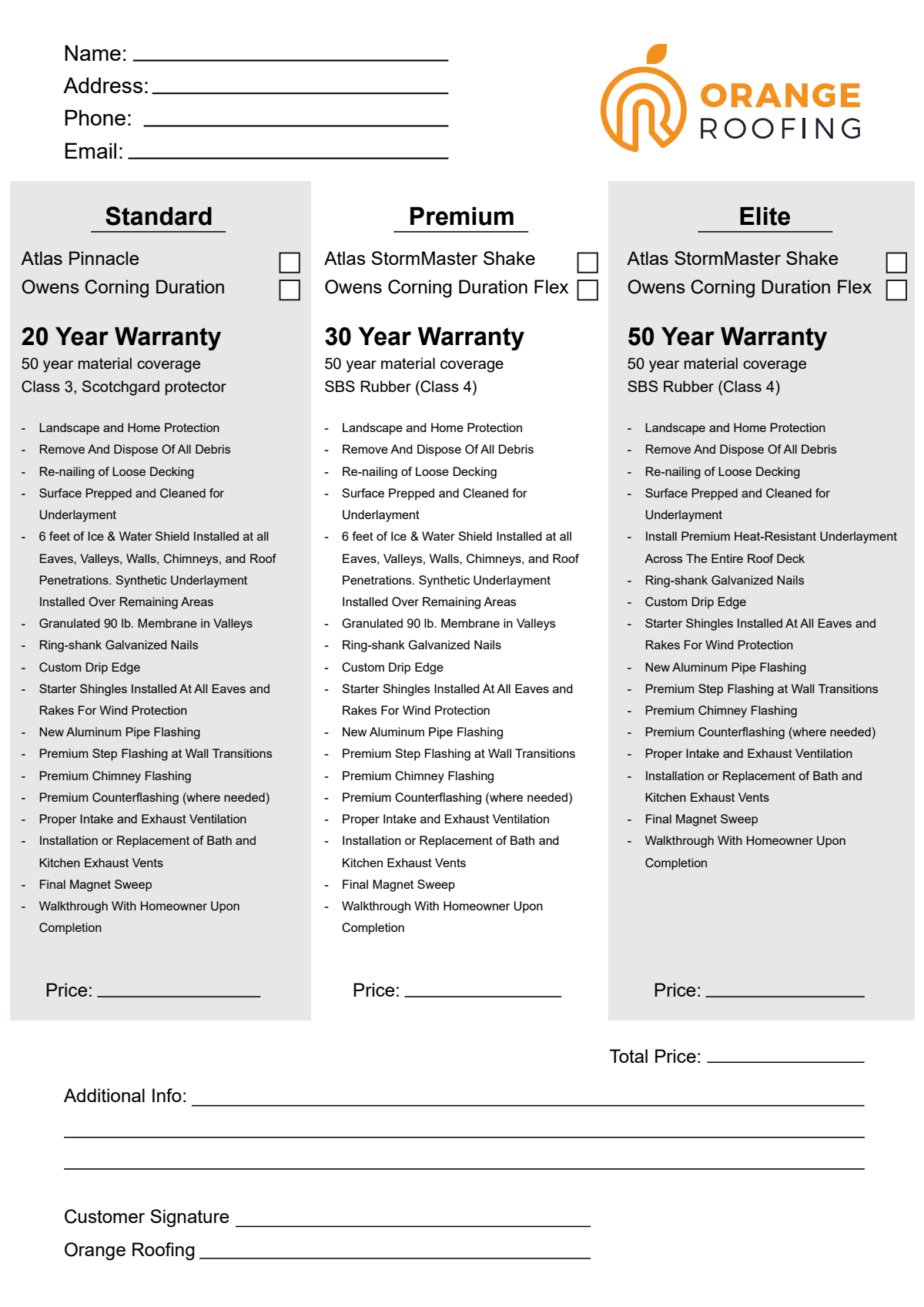 COntract/ estimate