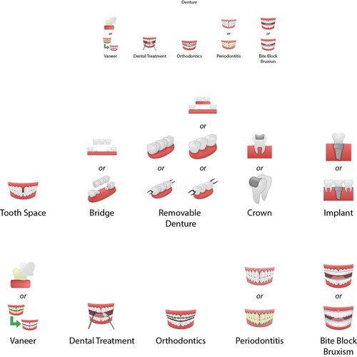 Create multiple web-icons for a growing comparator portal!