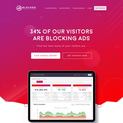 Ad block metrics