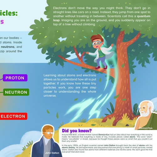 Quantum Physics 