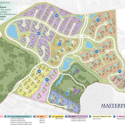 Retirement Complex Masterplan