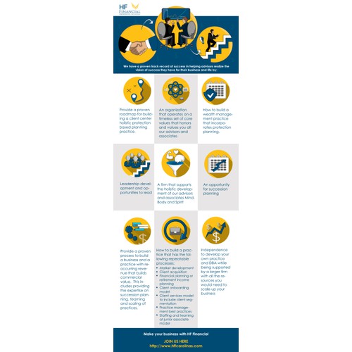 Infographic for Financial Adviser Firm