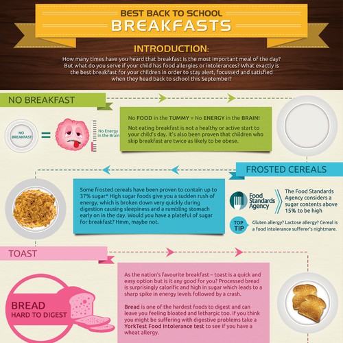 Design: Best Back to School Breakfasts (guaranteed!)