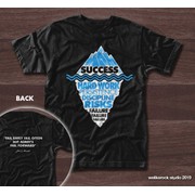 Reviewed design