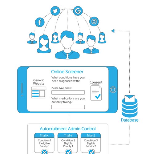 infographic