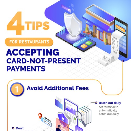 Infographic Payment