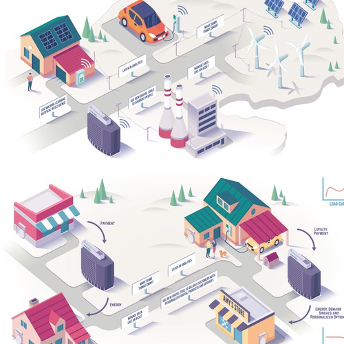 Presentation Illustrations