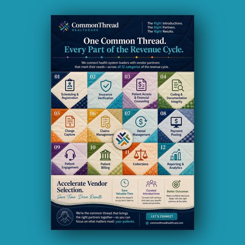 CommonThread Healthcare