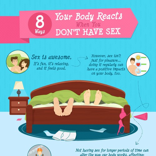 Infographic about 8 ways your body reacts when you don't have sex