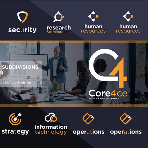 Core4ce subdivisions logos design