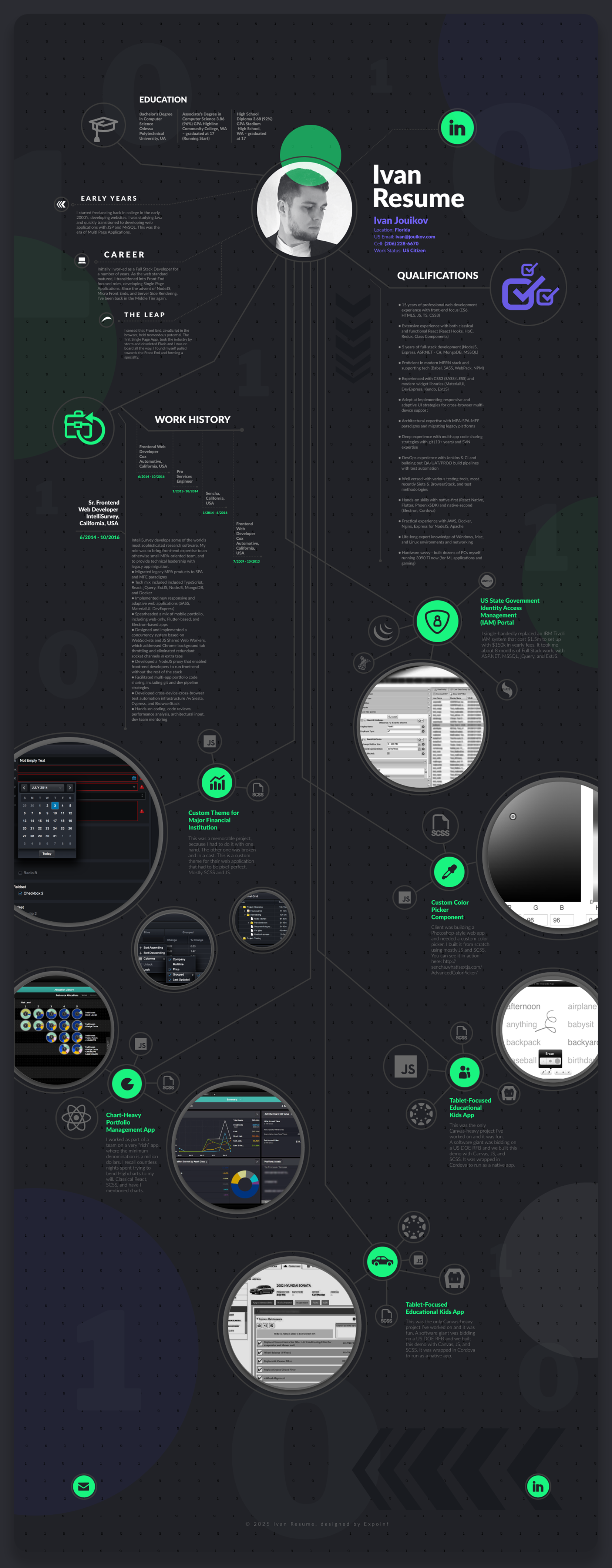 Creative Web Resume for an Individual
