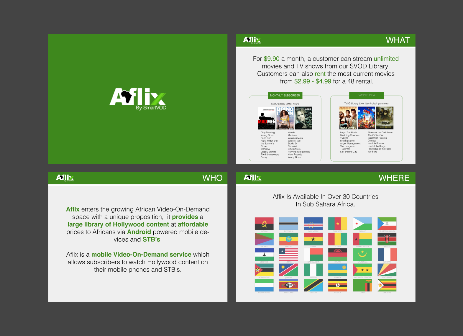 Power Point Aflix Creative