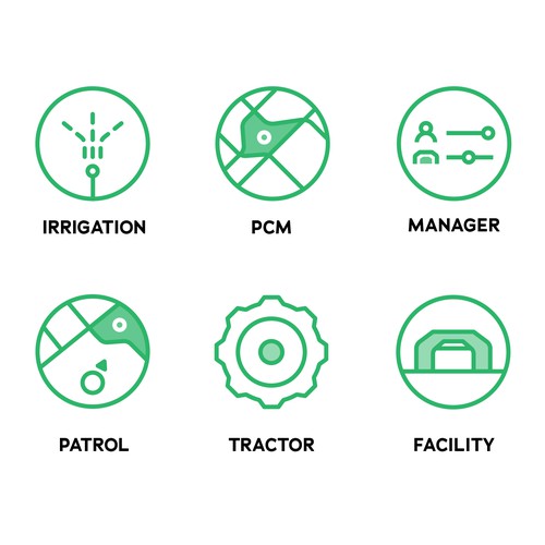 Arbormated Icons