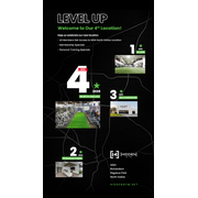 Reviewed design