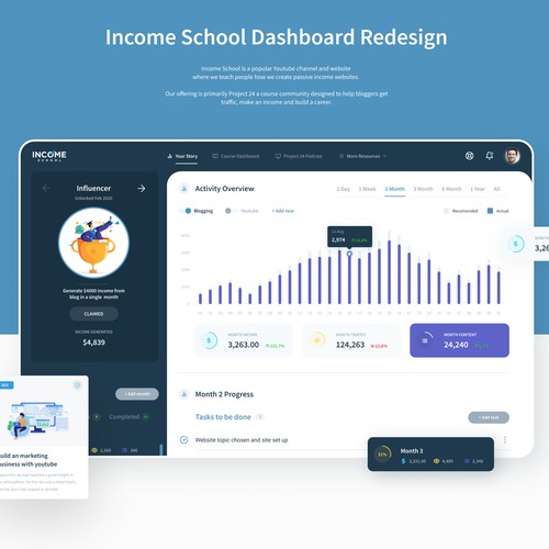 Income School Dashboard / Web app