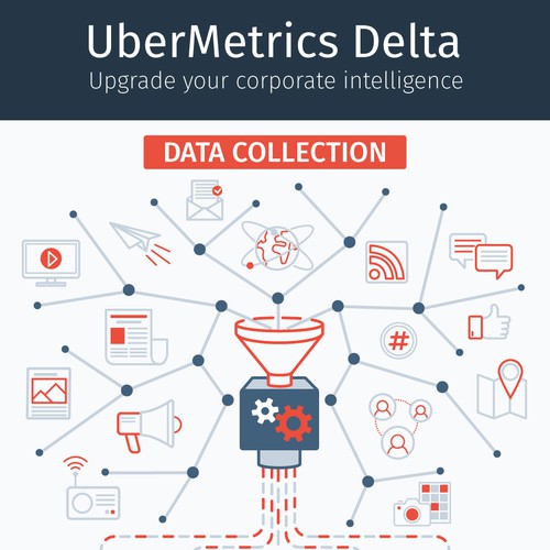 UberMetrics Delta Infographics