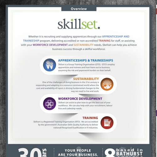 Skillset  flyer design