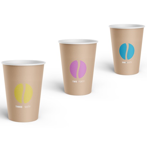 Coffee Cups