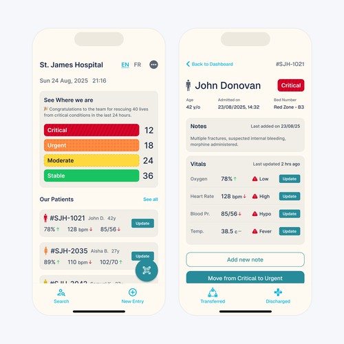 Triage App UI/UX Design – Healthcare & Emergency Response App