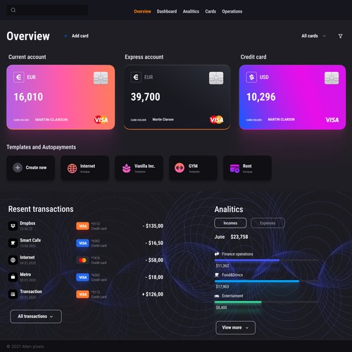 A dashboard for finance