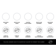 Reviewed design