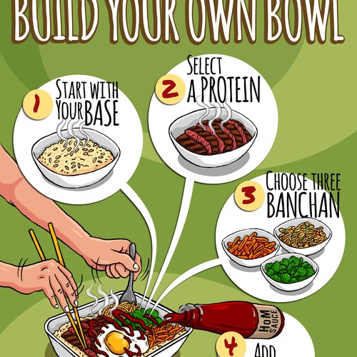 Build Your Own Bowl