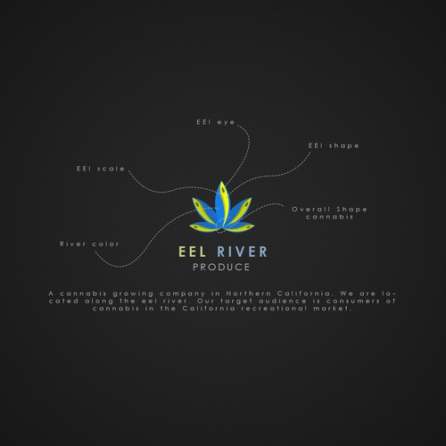 Bold Logo Concept for Eel River Produce.