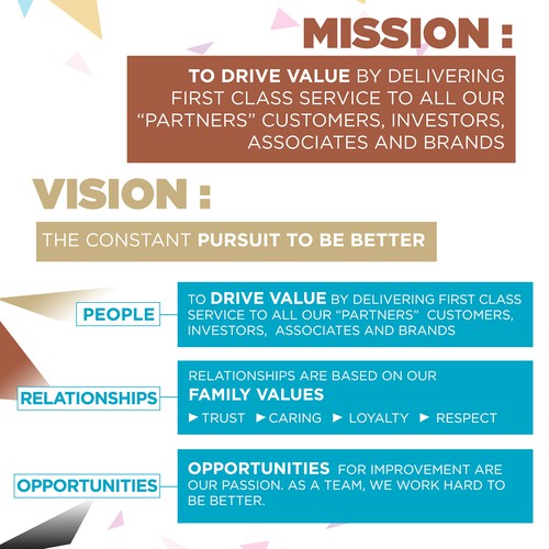 Vision poster for LTD