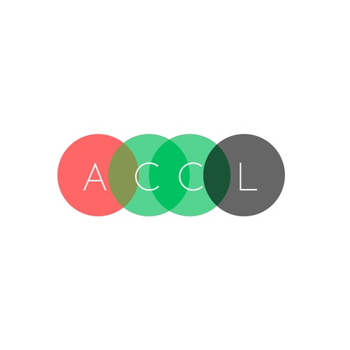 ACCL Company