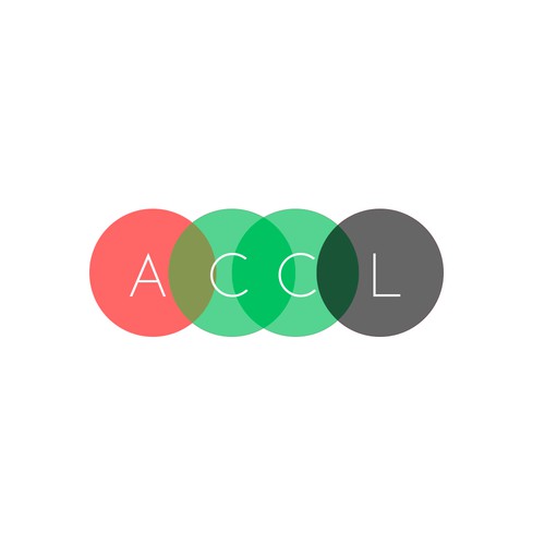 ACCL Company