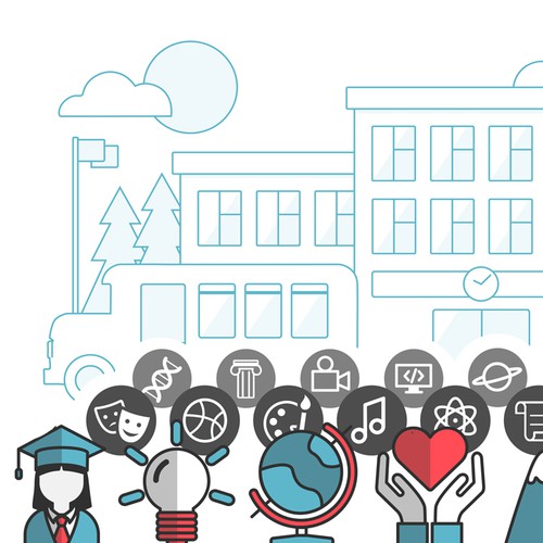 Skylines/backgrounds